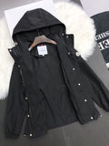 Moncler Ducastel Parka Black